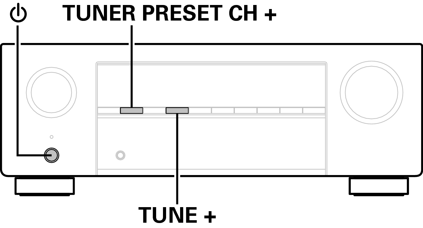 Ope Reset X250E2